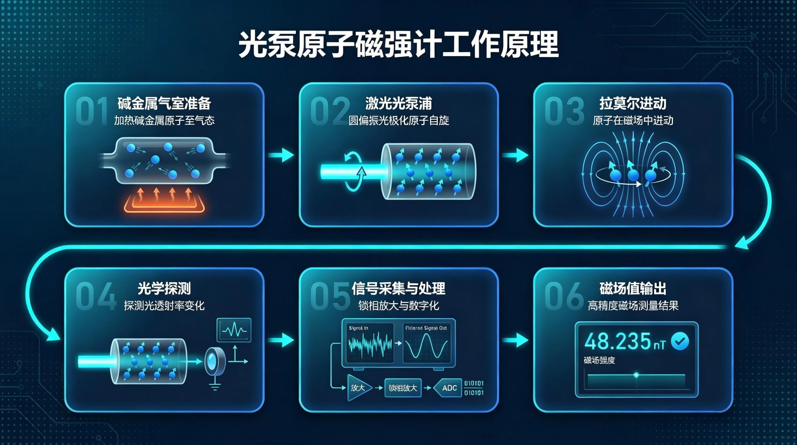 1779434387782075091844b2d6787e46154ae30c4cc3a